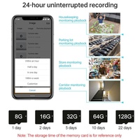 Smart Dual Lens Wifi Dome Camera - Hd thumbnail