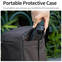 Transparent Black Sunnylife Camera Cover for Insta360 X4 with Integrated Lens Screen Protection thumbnail