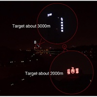 Mini Pocket Telescope with Finger Buckle - 2.5x17.5mm - Gold thumbnail