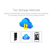 Smart Wifi Video Doorbell With Motion Detection & Two-Way Intercom - White thumbnail