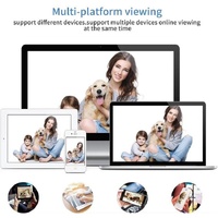 1080P Hd Wifi Ip Camera With Motion Detection And Night Vision - White thumbnail