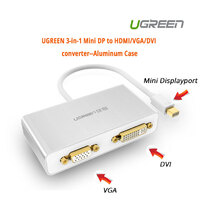 UGREEN 3-in-1 Mini DisplayPort to HDMI&amp;VGA&amp;DVI converter - white (10438)