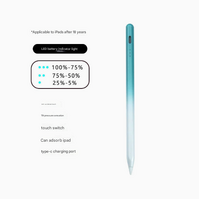 Green Stylus Pen for iPad (2018 &amp; Later) - Tilt Pressure, Magnetic Attachment, LED Battery Indicator, Type-C Rechargeable