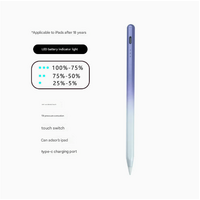 Purple Stylus Pen for iPad (2018 &amp; Later) - Tilt Pressure, Magnetic Attachment, LED Battery Indicator, Type-C Rechargeable