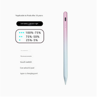Pink Stylus Pen for iPad (2018 &amp; Later) - Tilt Pressure, Magnetic Attachment, LED Battery Indicator, Type-C Rechargeable