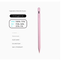 Pink Stylus Pen for iPad (2018 &amp; Later) - Tilt Pressure, Magnetic Attachment, LED Battery Indicator, Type-C Rechargeable