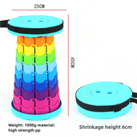 Rainbow Color Stitching Cyan Portable Outdoor Telescopic Folding Stool with 100 Weight-Bearing Buckles, Lightweight and Compact Design, Perfect for Fi