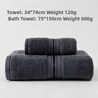 Dark Grey Luxury Cotton Towel Set(Towel + Bath Towel) - Quick Dry, Extra Thick &amp; Absorbent, Perfect for Bath &amp; Beach