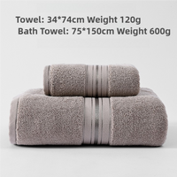 Light Brown Cotton Towel Set(Towel + Bath Towel) - Quick Dry, Extra Thick &amp; Absorbent, Perfect for Bath &amp; Beach