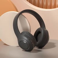 Black Wireless Headphones – 400mAh, 16H Playtime, SD Card &amp; Aux Support