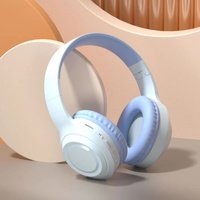 Blue Wireless Headphones - 400mAh, 16H Playtime, SD Card &amp; Aux Support