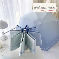 Sea Blue Gradient Automatic Folding Umbrella - Sun &amp; Rain Protection for Women