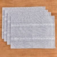 4 Pcs Blue Woven Placemats - Heat Resistant Kitchen Table Mats, Coffee Tea Cup Coasters, Linen Blend Dining Decor