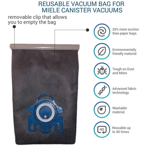 Reusable Vacuum Cloth Bags for Miele GN & FJM Vacuum Cleaners - Main Image