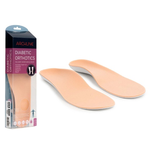 ARCHLINE Insoles Orthotics Full Length Arch Support Diabetics Plantar Fasciitis  - EUR 44 - Main Image